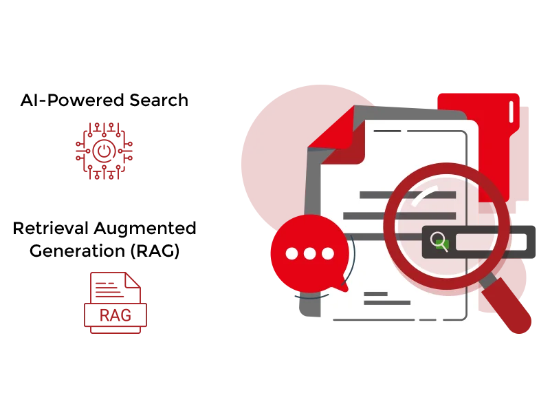 AI-driven search and retrieval, real-time document search, keywords and descriptions, supported formats, Retrieval Augmented Generation (RAG)