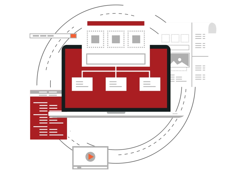 Automatic document classification, AI-driven categorization, intelligent classification