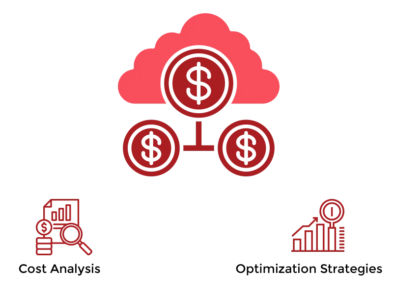 Cloud cost optimization services, cost analysis, cloud usage review