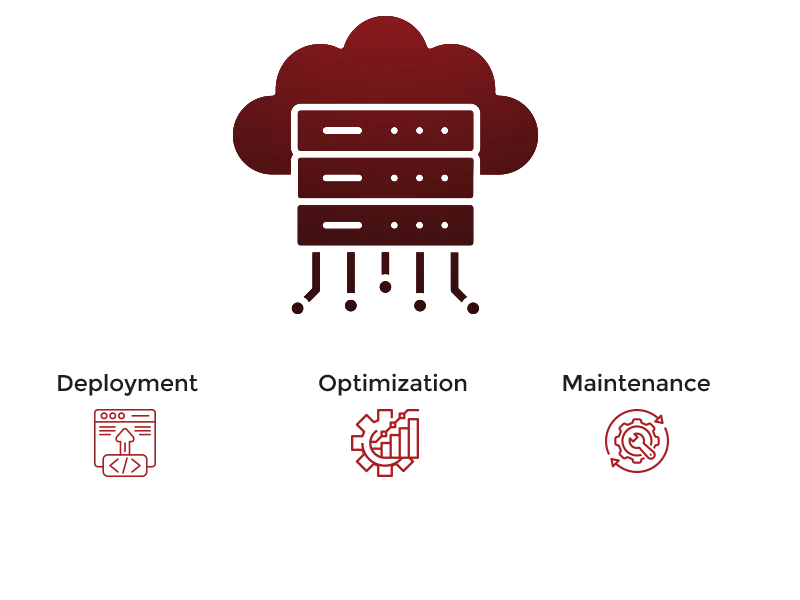 Cloud server management services, AWS, GCP, Azure, server deployment